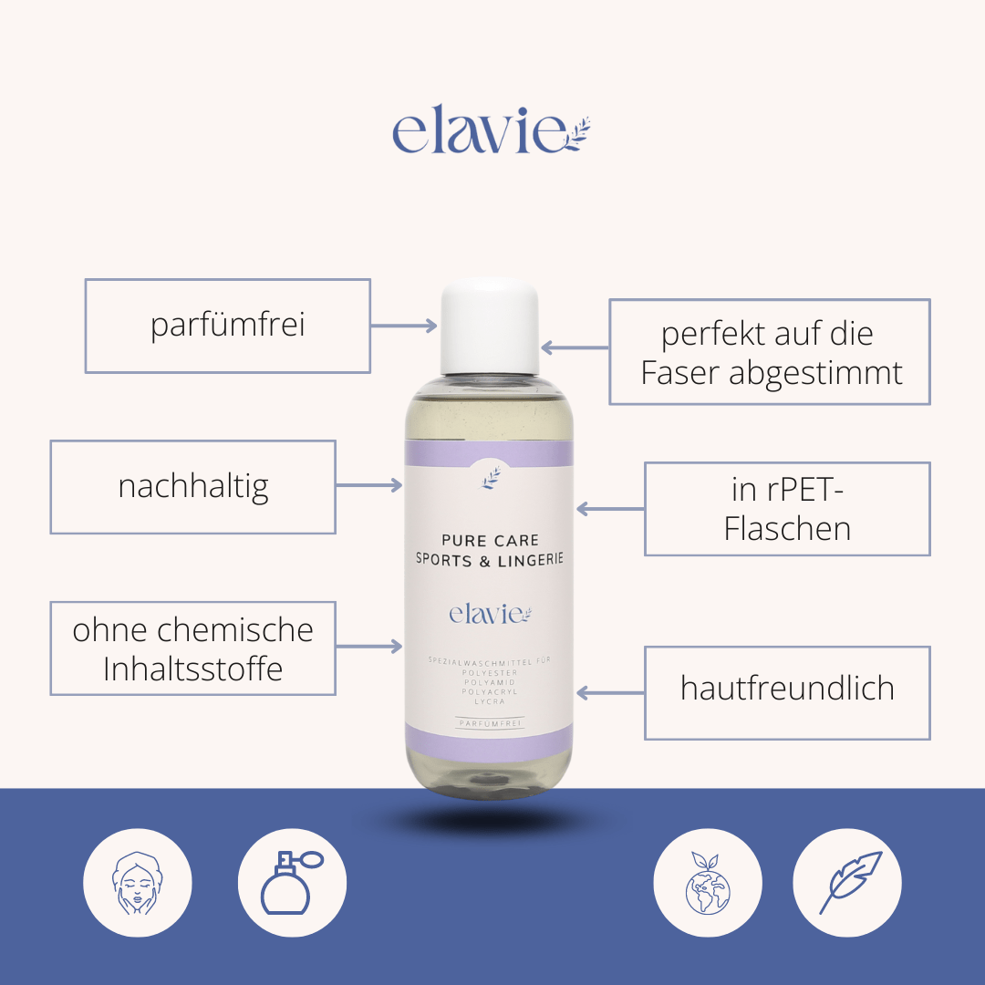 Revolutionäres parfümfreies Waschmittel – 4-in-1 Formel für empfindliche Haut | PURE CARE